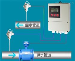 JN-LDE-HR电磁能量表 楼宇自动化